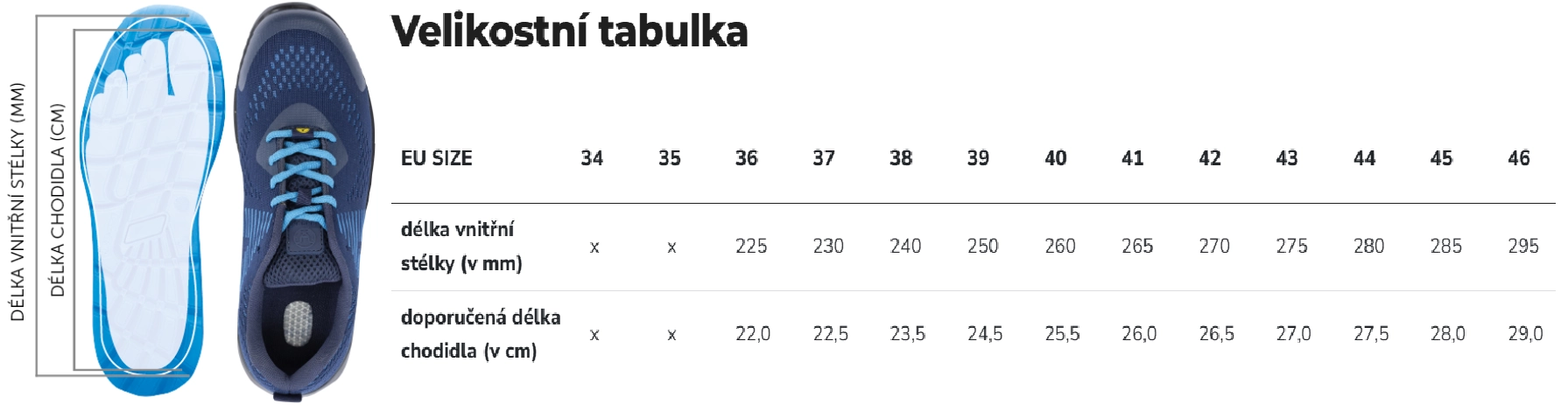 ARDON DROPIGO – Barefoot boty modré tabulka velikosti
