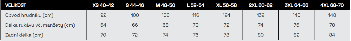 BENNON EREBOS 2.0 JACKET BLACK/GREY Pracovní bunda vodoodpudivá černo šedá tabulka velikostí