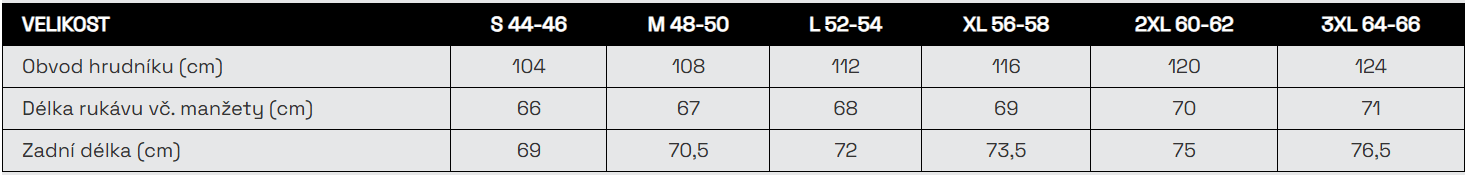 BENNON ADAMOS SWEATSHIRT BLUE pánská mikina na zip tabulka velikostí