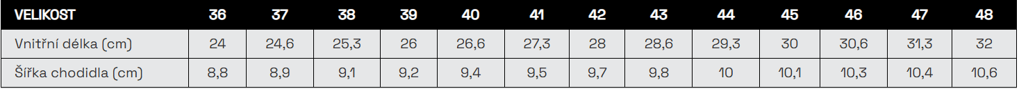 BENNON BAREFOOT BREEZE KHAKI Lehká barefoot obuv tabulka velikostí
