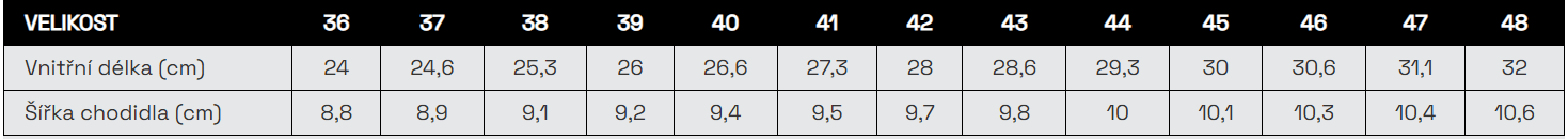 BENNON BAREFOOT OUTDOOR GREY – Kožená barefoot obuv šedá tabulka velikosti