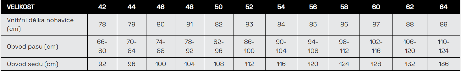 BENNON EREBOS 2.0 TROUSERS BLACK/GREY Pracovní kalhoty strečové CORDURA tabulka velikostí