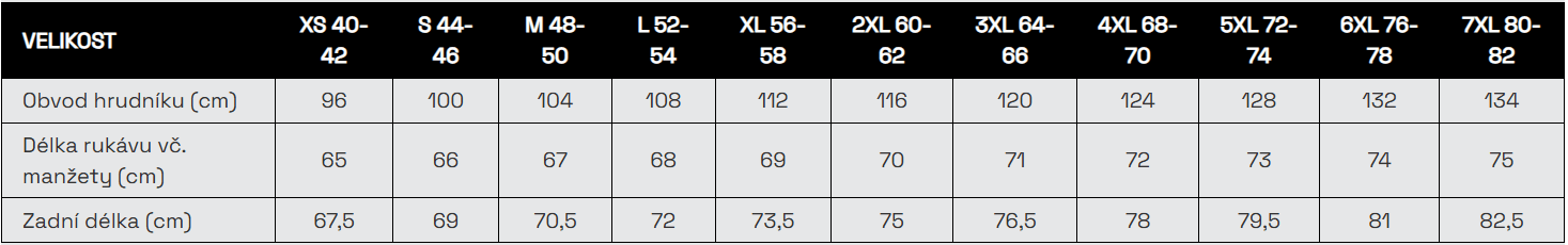 Bennon FLEECE SWEATSHIRT BLACK fleecová mikina na zip pánská černá tabulka velikostí