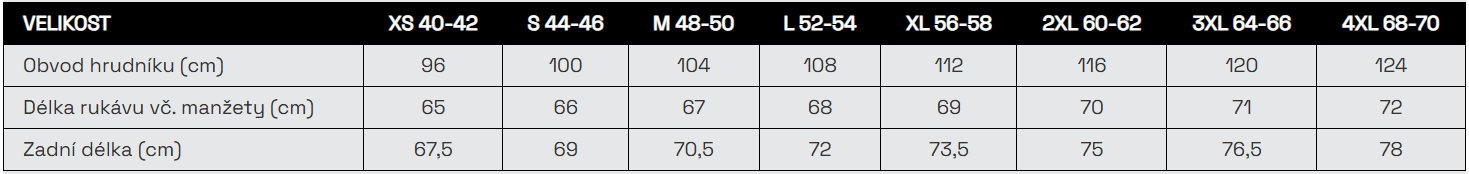 BENNON FLEECE SWEATSHIRT DARK BLUE fleecová mikina na zip pánská modrá tabulka velikostí