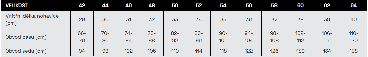 BENNON HENRIX SHORTS BLACK Pracovní kraťasy strečové CORDURA černé tabulka velikosti