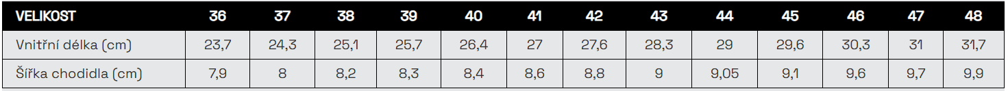 BENNON KNITTER O1 ESD LOW Pracovní polobotky O1 ESD prodyšné tabulka velikostí