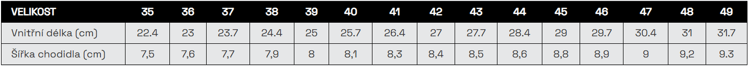 BENNON MEADOW OB BLACK LOW Ultralehká pracovní teniska OB SRA černá tabulka velikostí