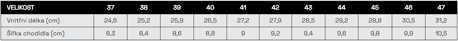 BENNON PEAK KHAKI LOW Trekové boty s membránou Vibram khaki tabulka velikostí