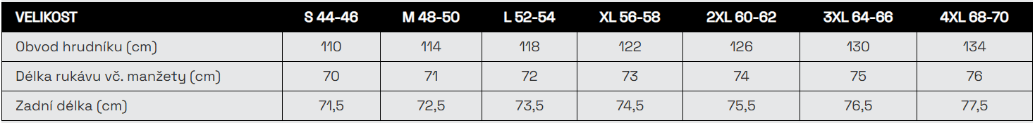BENNON SELENA SWEATSHIRT BLUE - Pánská mikina bez kapuce modrá tabulka velikostí