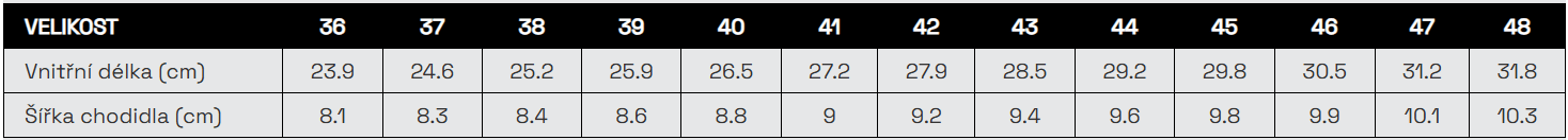 BENNON SONIX O1 ORANGE LOW outdoorové boty oranžové tabulka velikostí