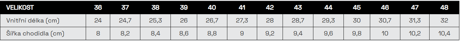 Bennon STEPPER S1PS ESD NM LOW Bezpečnostní polobotky tabulka velikostí