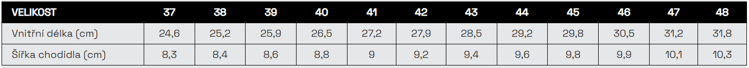 BENNON TERENNO 2.0 MID Trekové Vibram boty kožené s membránou tabulka velikostí