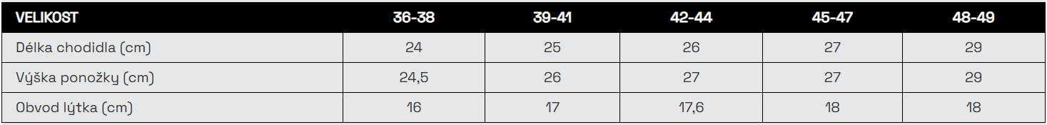 BENNON TREK SOCK BLACK Trekové ponožky černé 