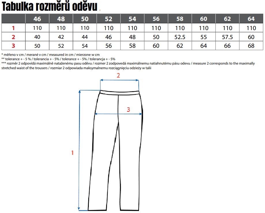 CANIS CXS CAMO pánské kalhoty s odepínacími nohavicemi 2v1 maskáčové tabulka velikostí
