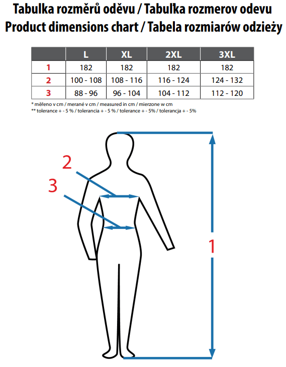 CANIS CXS OVERAL Jednorázový ochranný oblek bílý tabulka velikostí