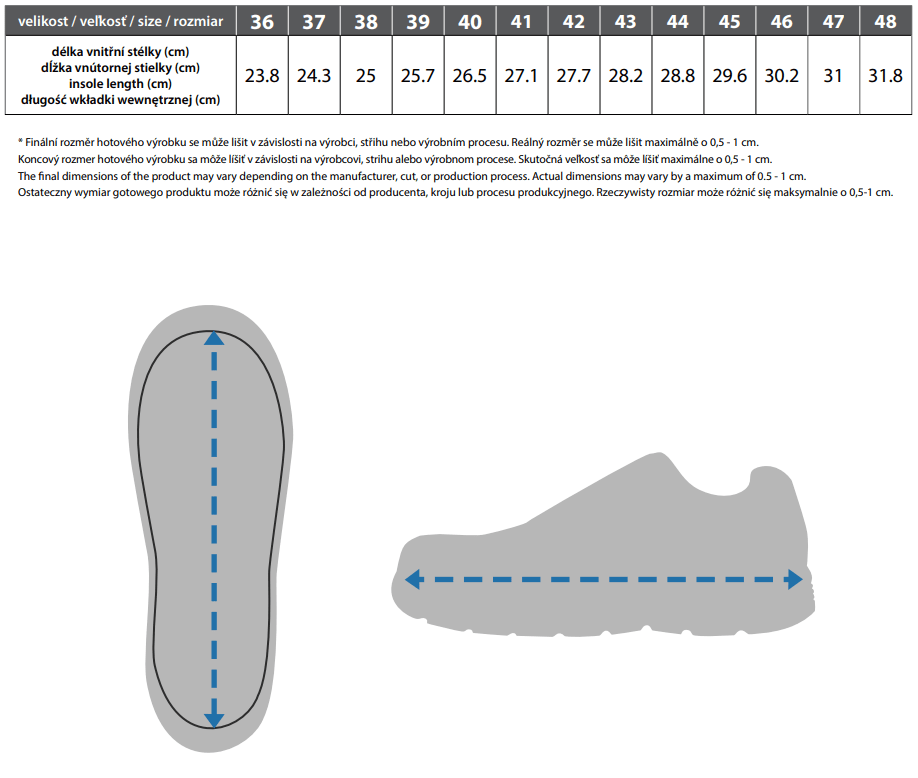 CANIS CXS SPORT outdoorové softshellové boty maskáčově modré tabulka velikostí