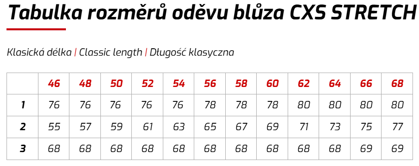CANIS CXS STRETCH Pánská blůza maskáčová tabulka velikostí