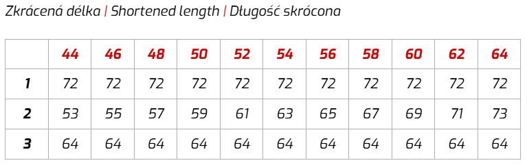 canis-cxs-stretch-panska-bluza-zkracena-svetle-sedo-cerna-tabulka-velikosti