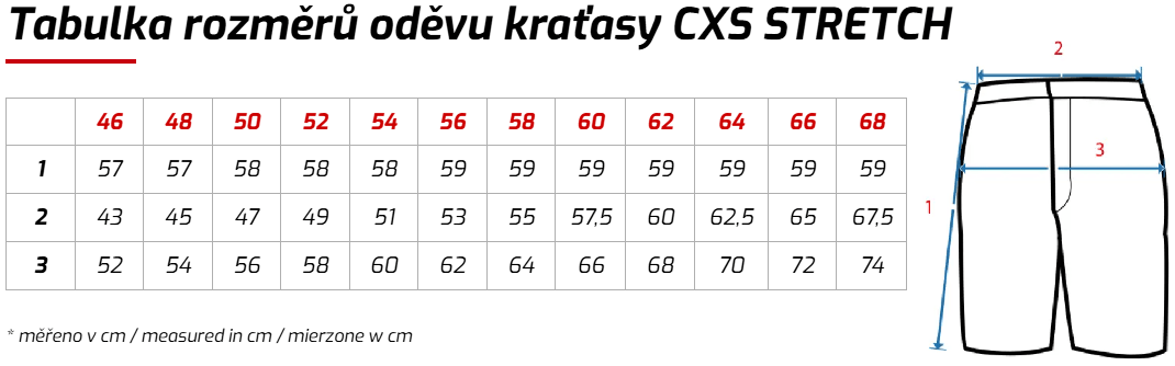 CANIS CXS STRETCH Pánské kraťasy maskáčové modré tabulka velikostí