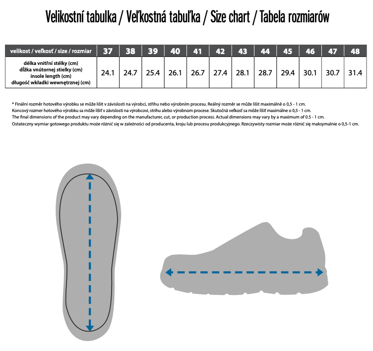 CANIS CXS TEXLINE BURU O1 Pracovní polobotka ESD O1 černá tabulka velikostí