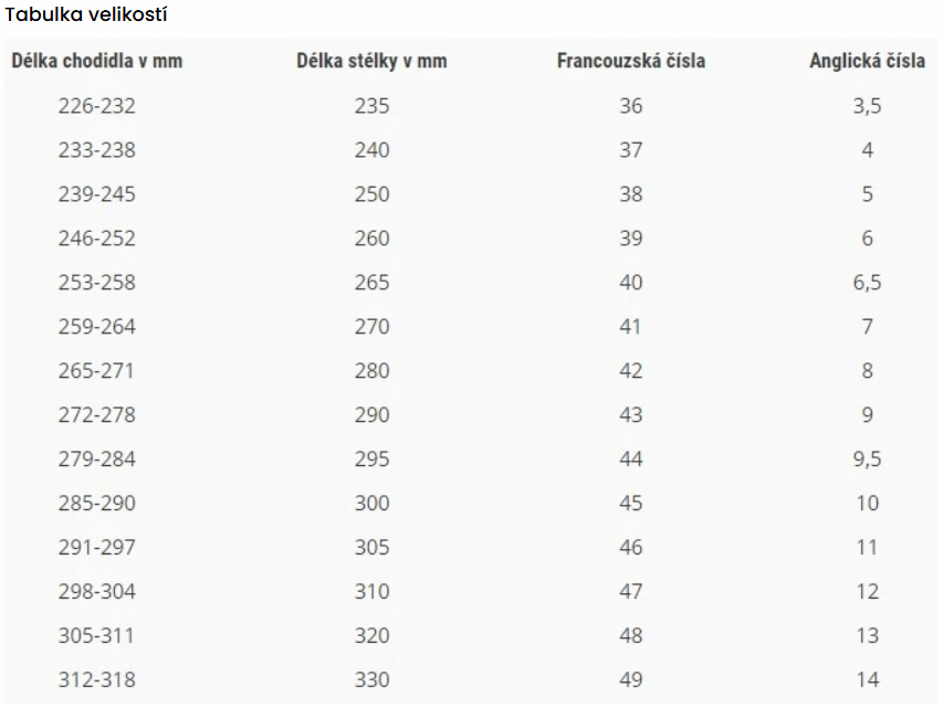 VM FOOTWEAR IZMIR 3335-S1P bezpečnostní sandál S1P