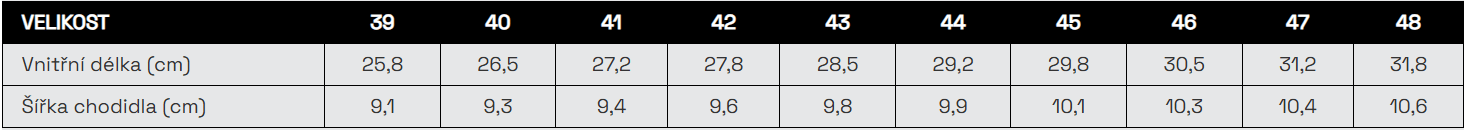 Pracovní boty Bennon CONDOR O2 lehká a odolná vysoká taktická obuv tabulka velikostí