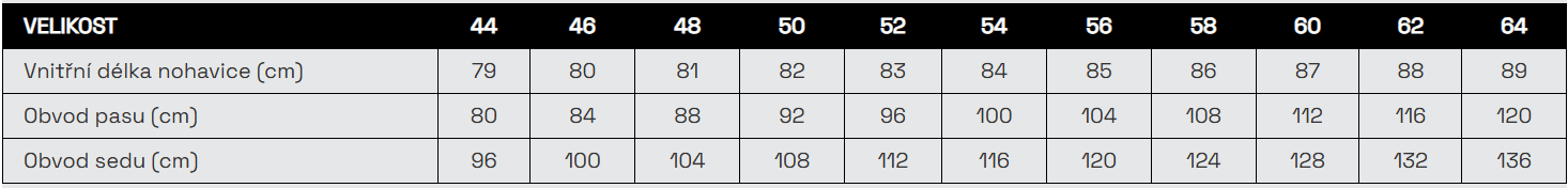 Strečové montérky BENNON EREBOS BIBPANTS tabulka velikostí