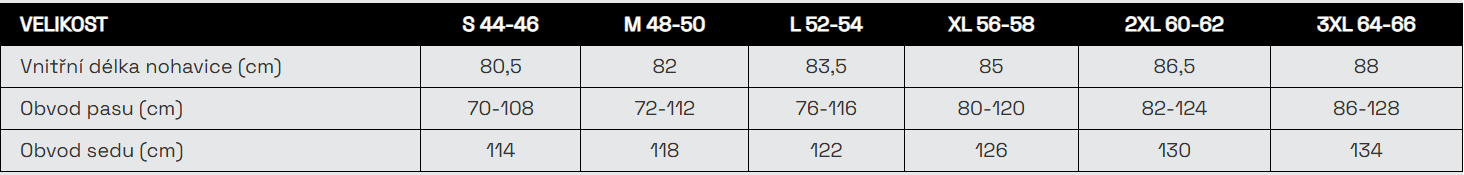 BENNON FOTIS HI-VIS pánské reflexní tepláky žluto-černé tabulka velikostí