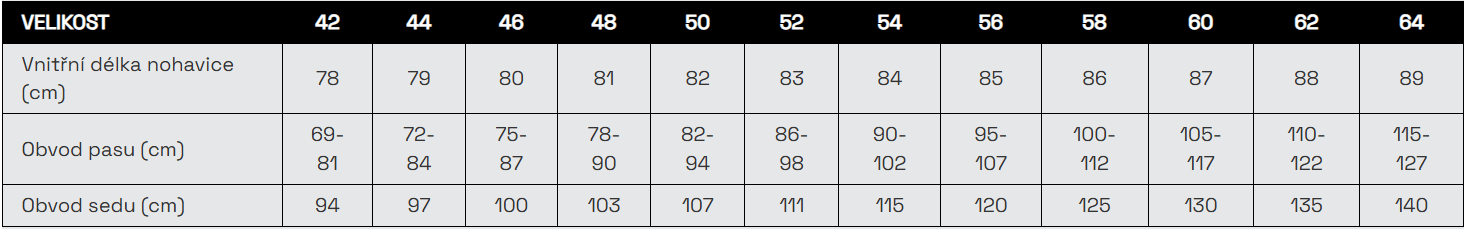 BENNON HERKON pracovní kalhoty černé tabulka velikostí