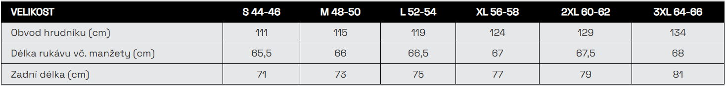 Bennon Nortos mikina s kožešinou tabulka velikostí