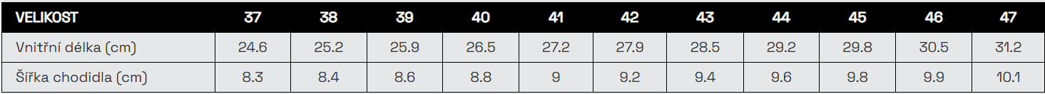 Outdoorová obuv BENNON PEAK Green High voděodolná s vibram podrážkou tabulka velikostí