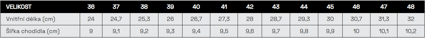 Lehká pracovní obuv Bennon VECTRA S1P ESD NM GREY/RED LOW, bezpečnostní, šedá