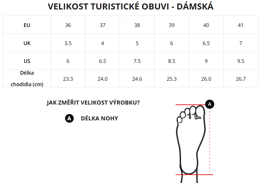 NORTHFINDER VIBRAM® XSTREK EVO PANGRI dámské barefoot kotníkové boty červené tabulka velikostí