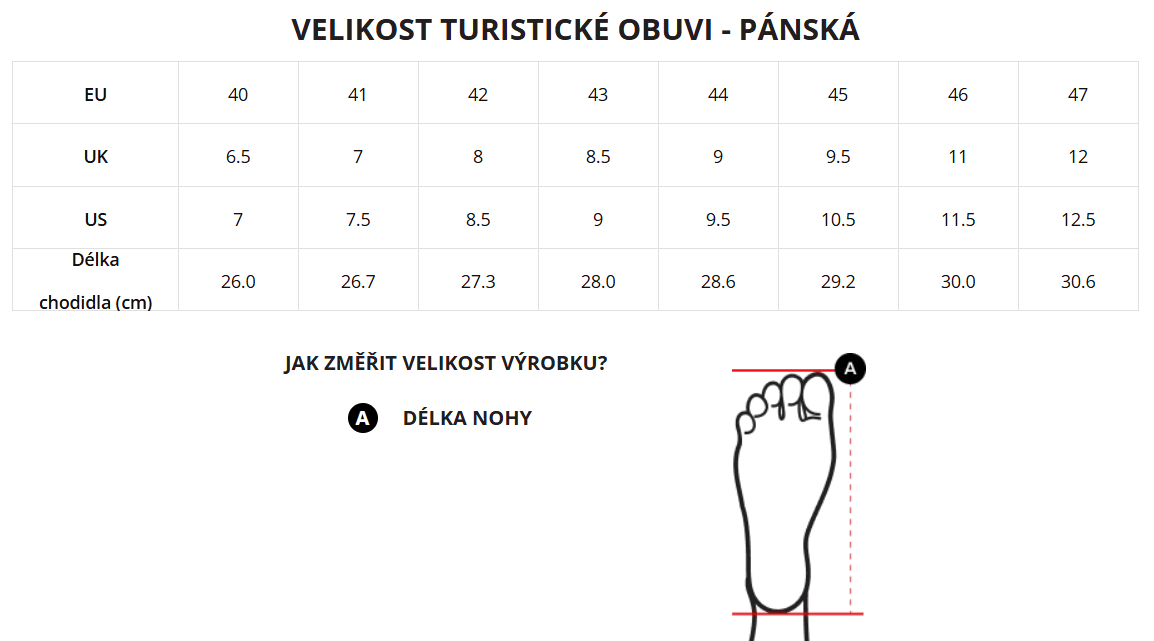NORTHFINDER VIBRAM TO-1015OR DORJE Pánské barefoot turistické boty černé tabulka velikostí